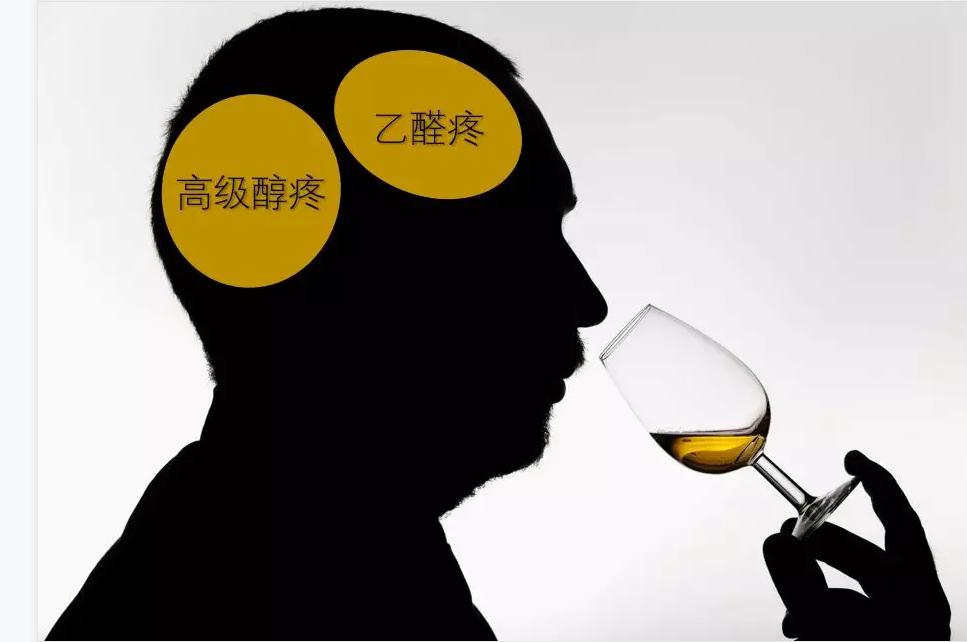 喝酒“上頭”？“上頭”的原因及生產(chǎn)過程中控制方法